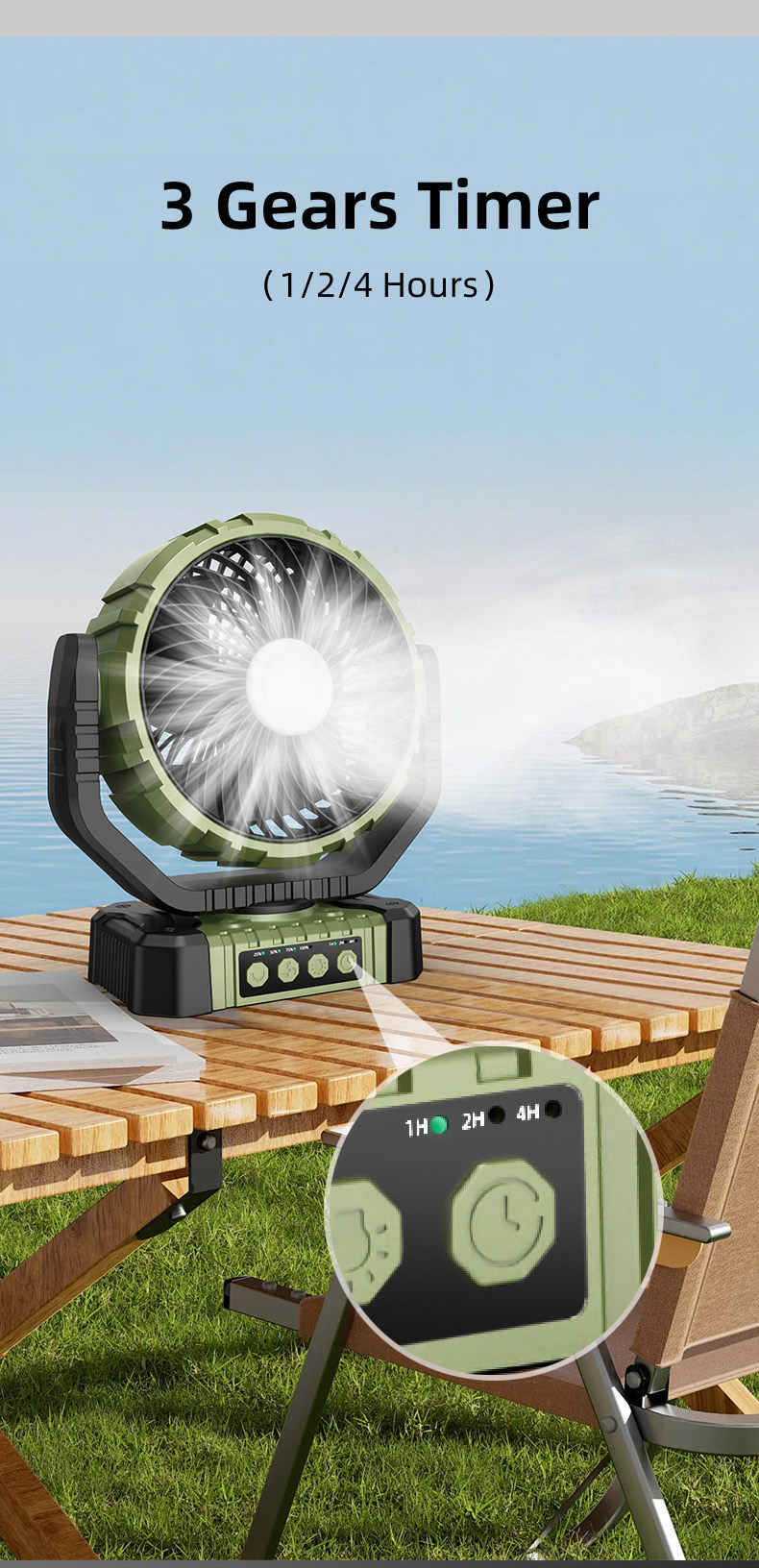 F8101 F8102 Multifunctional Outdoor Rechargeable Standing Fan with LED Lamp detail (8)3mo