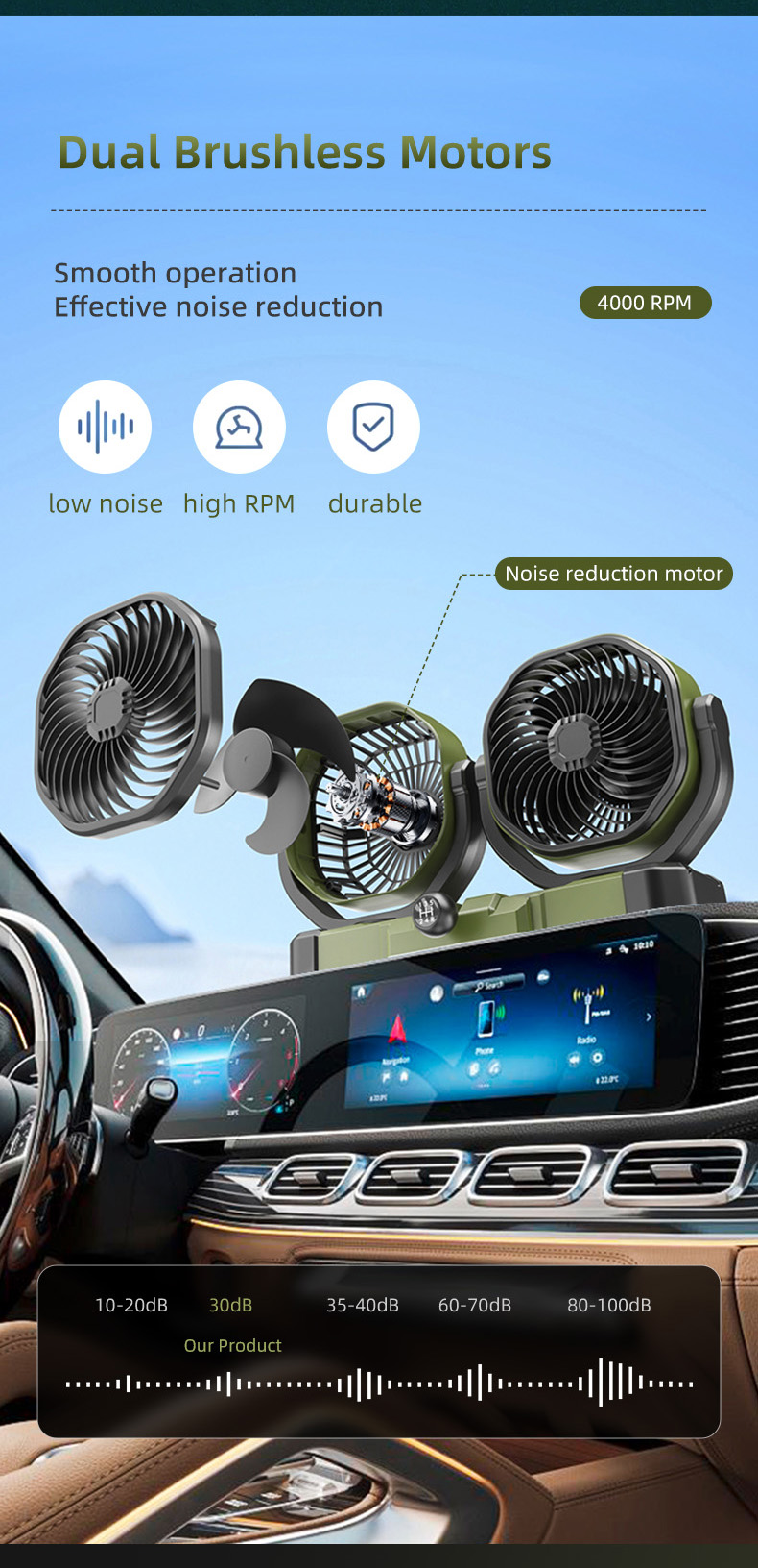 F6603 Upgraded Dashboard Dual Heads Car Fan for Truck OEM ODM detail (4)6hx