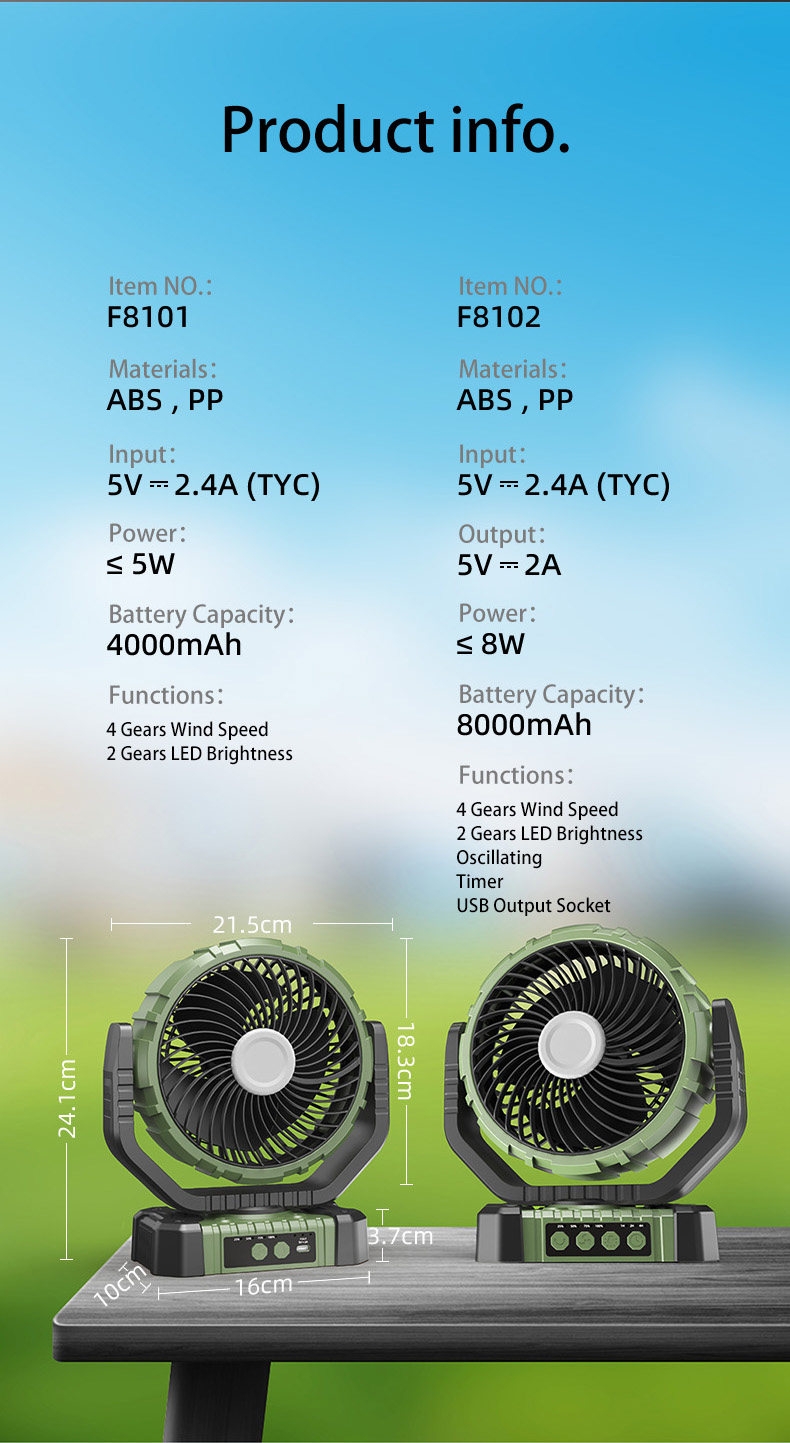 F8101 F8102 Multifunctional Outdoor Rechargeable Standing Fan with LED Lamp detail (10)i4n